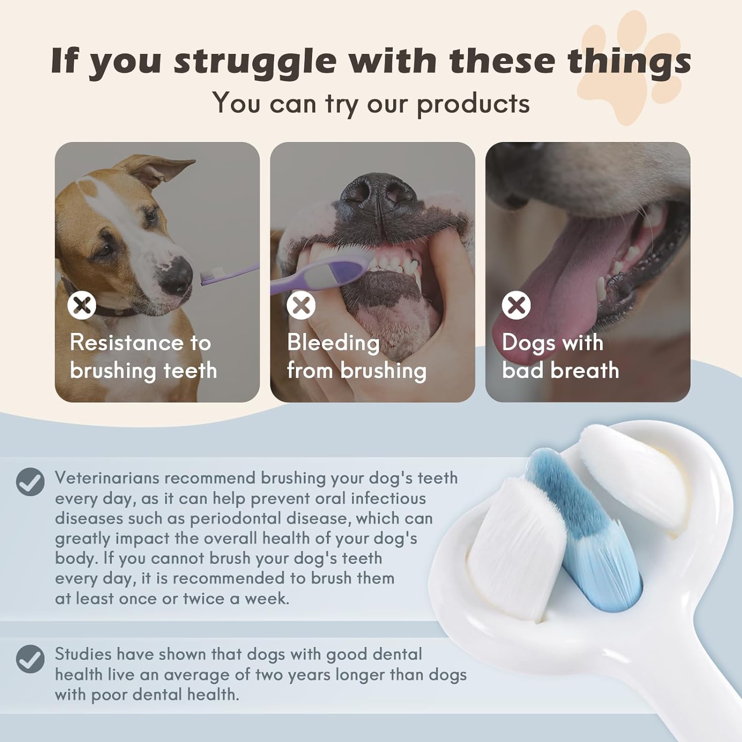 Ultra-Soft 3-Sided Dog Toothbrush Dental Care Kit